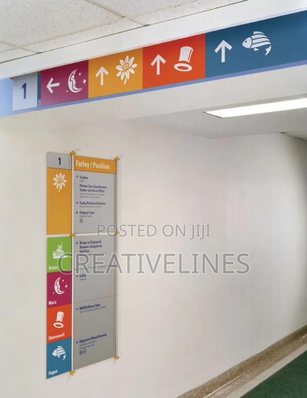 Personalised Directional Signage · Photo 2