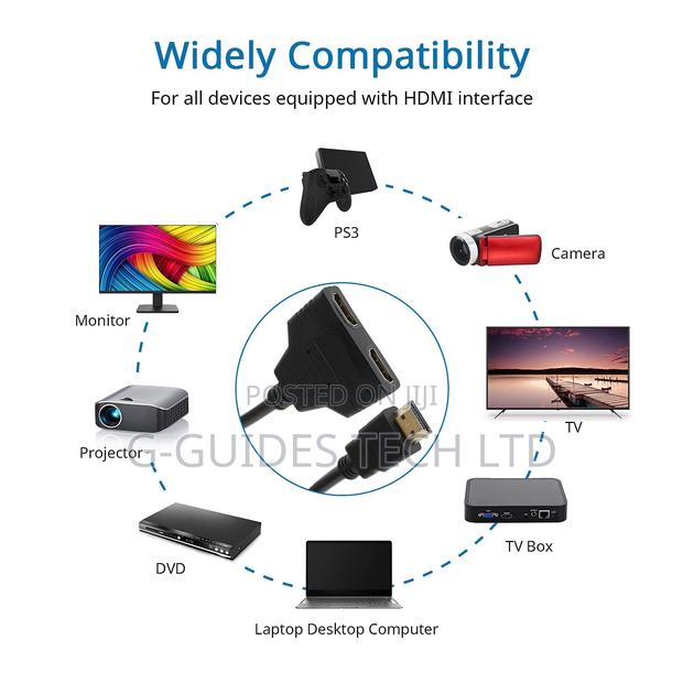 1-in 2-Out Hdmi Splitter Cable , 1 to 2 Hdmi Splitter Cable · Photo 3