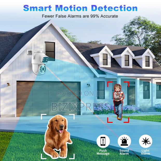 Dual Lens Wifi Security Camera · Photo 2