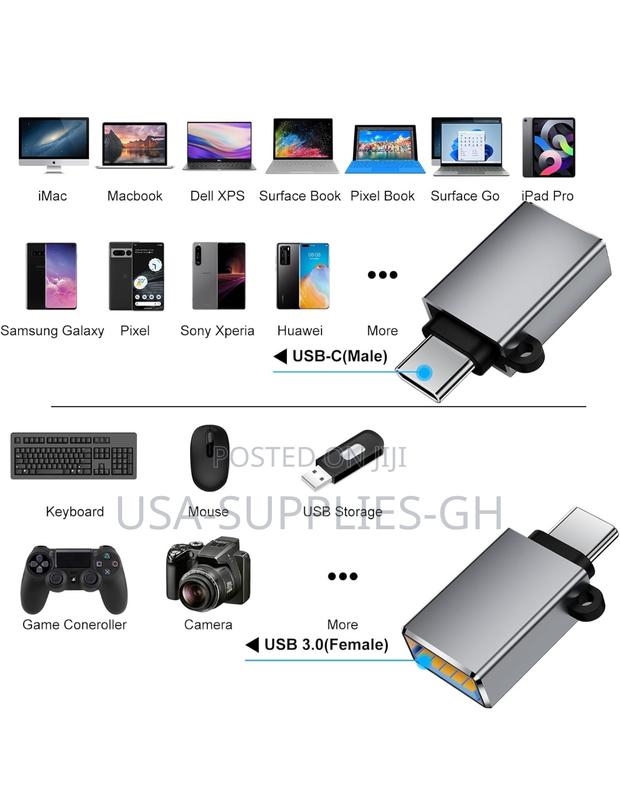 Basenew Usb Type C And Usb Type A Adapters From Usa · Photo 6
