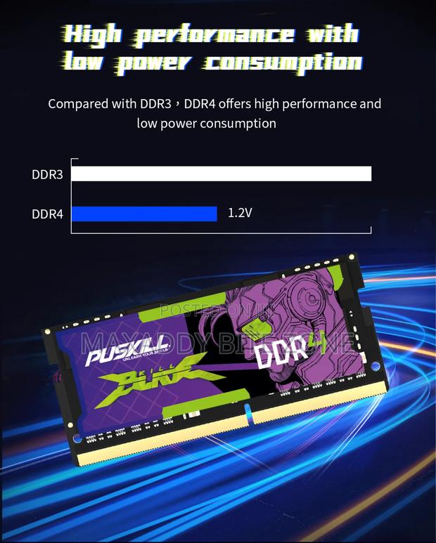 Ddr4 16gb at 3200 Ram · Photo 1