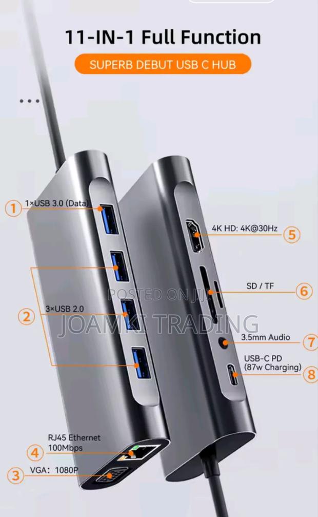 11 in 1 Usb C Hub 3.0 Splitter 4 Laptop, Vga/Hdmi/Rj45/Sd/Pd · Photo 4