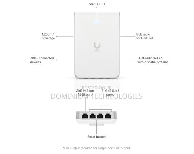 U6 in-Wall Access Point · Photo 2