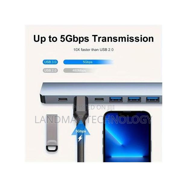8-in-2 Usb Type C Hub Multi Port Adapter Dock Station · Photo 5