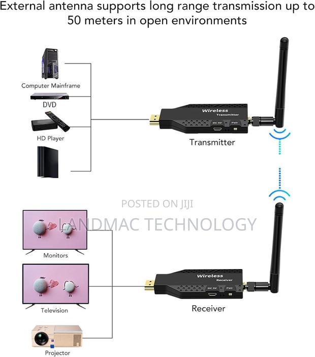 Hdmi Wireless 50 Meters Range Transmitter and Receiver , · Photo 3