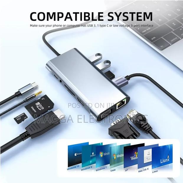 11 in 1 Type C Docking Station / Usb Hub · Photo 1