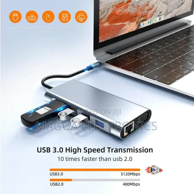 11 in 1 Type C Docking Station / Usb Hub · Photo 6