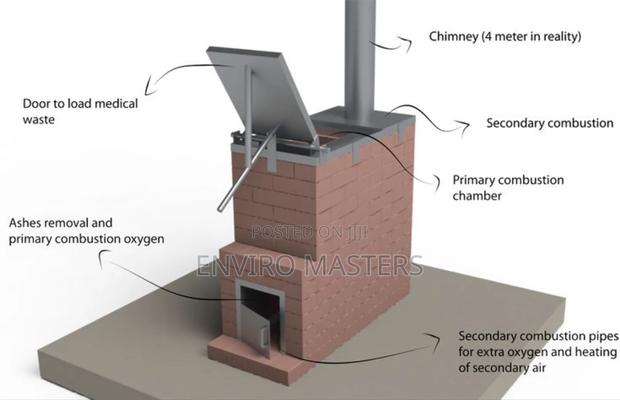 Solid Waste Management Incinerators · Photo 7