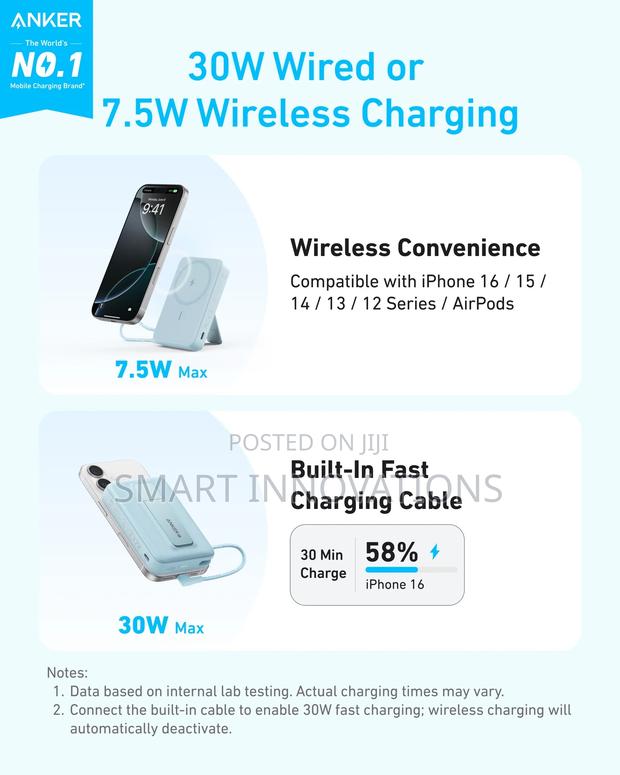 Anker Zolo Magnetic Power Bank(,30w,Built-in Usb-C Cable) · Photo 2