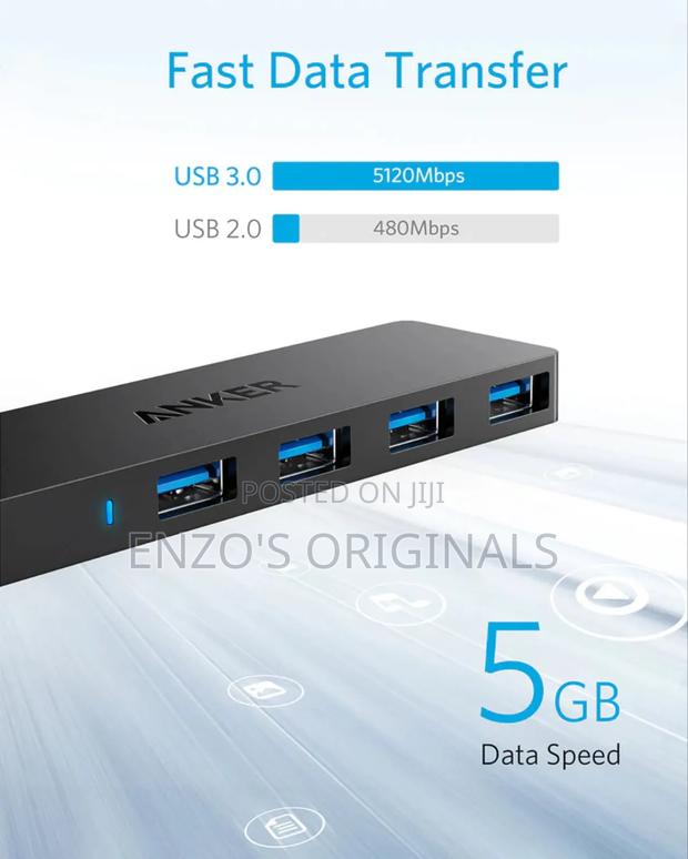 Anker 4 Port USB 3.0 Hub Extension Used · Photo 4