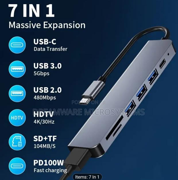 7-in-1 Sd/Tf With Card Reader HDTV Hub · Photo 2