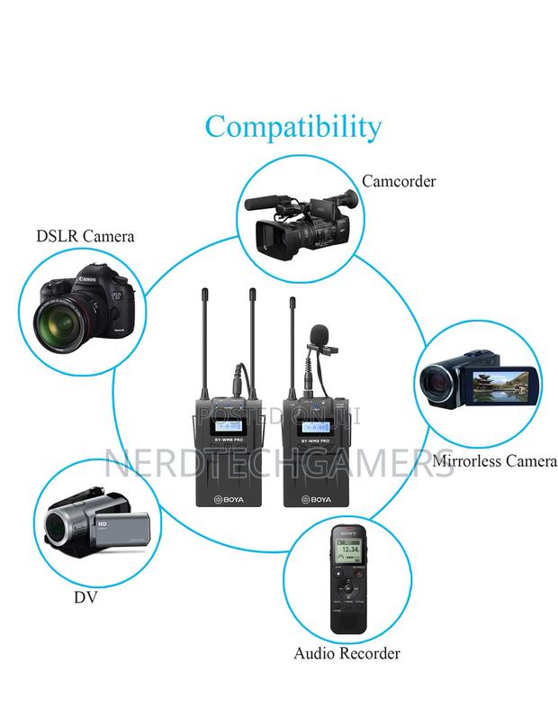 Boya by-Wm8 Pro Dual-Channels Lavalier Wireless Microphone · Photo 4