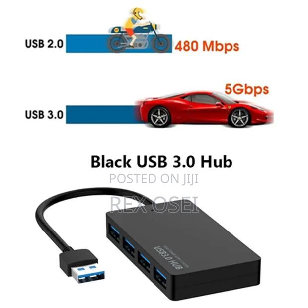 Usb Hub High Speed · Photo 2