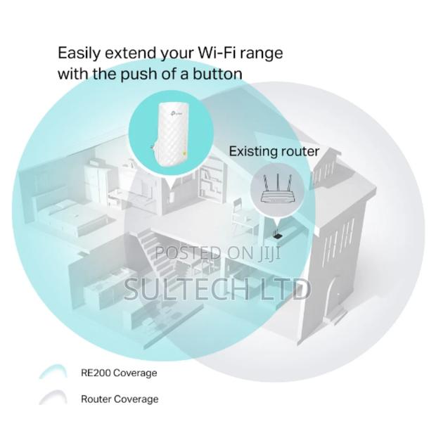 Tplink Ac750 Wifi Range Extender Re200 · Photo 2