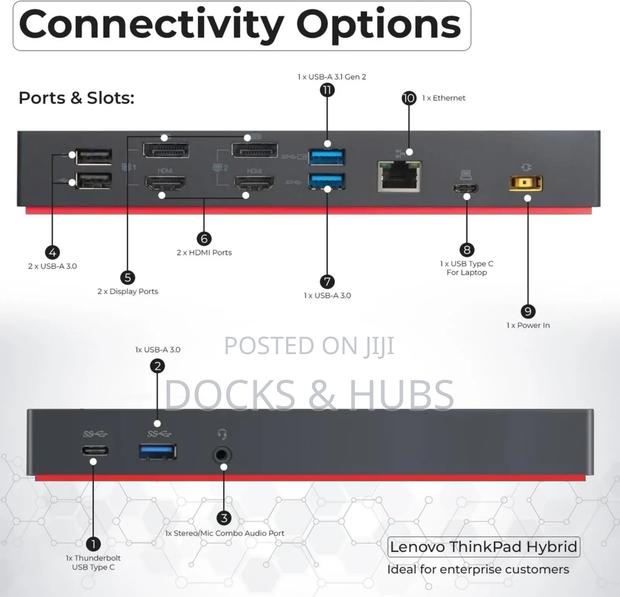Lenovo Thinkpad Hybrid Usb-C/Usb-a Dock - Display Link Docking Station · Photo 7