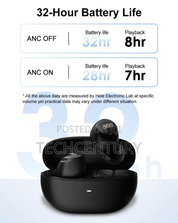 Qcy Arcbuds Ht07 Anc Earbuds · Photo 4