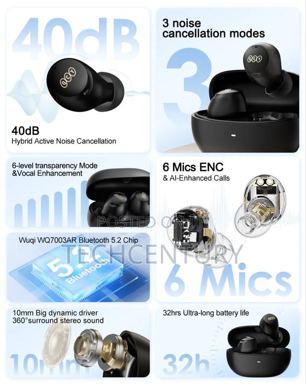 Qcy Arcbuds Ht07 Anc Earbuds · Photo 6