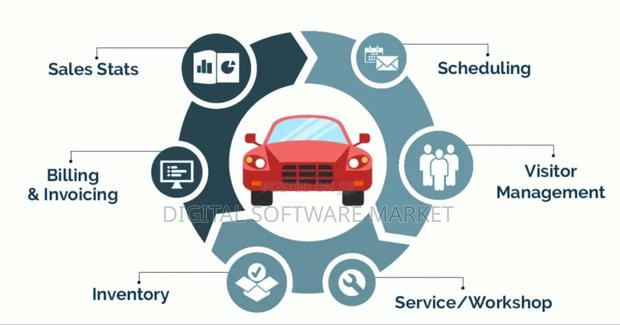 Car Sales Management Software · Photo 1