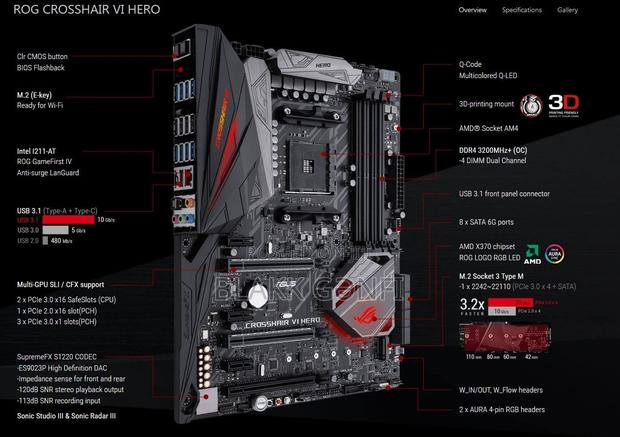Asus Rog Crosshair Vi Hero X370 Rgb Motherboard · Photo 2