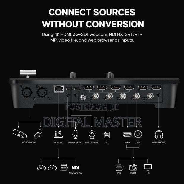Osee Gostream Duet 8 Iso 8-channel Live Stream Switcher · Photo 2