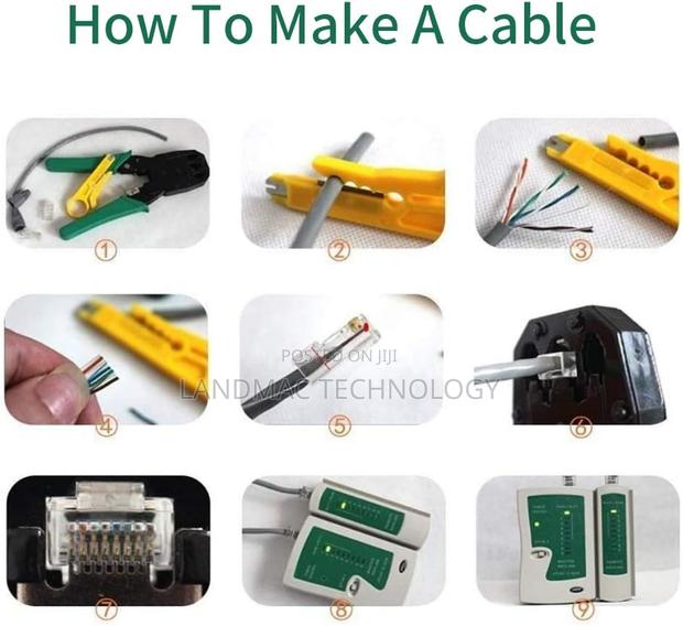 Network Tool Kit Professional, Network Cable · Photo 3