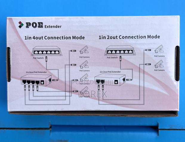 Poe Extender Repeater 1 in 4out. · Photo 3