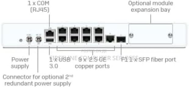 Sophos Xgs 128 Security Appliance Smb · Photo 2