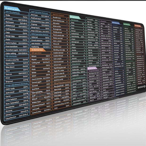 Mouse Pad With Excel, Word , Ps and More Shortcuts. · Photo 1