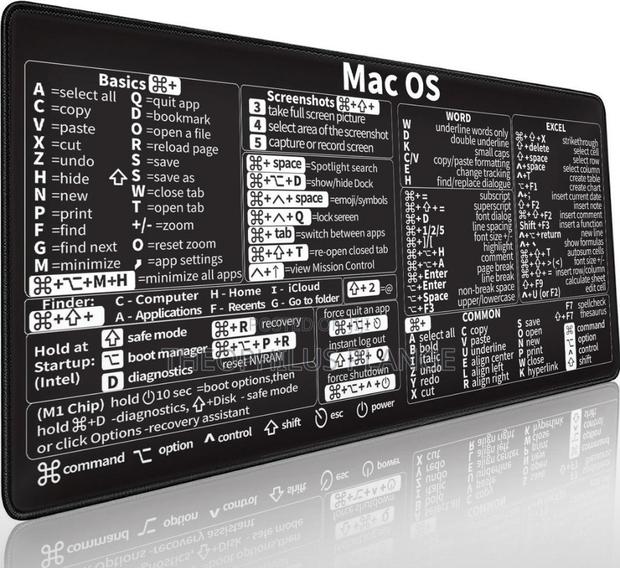 Mouse Pad With Mac Os Shortcuts · Photo 1