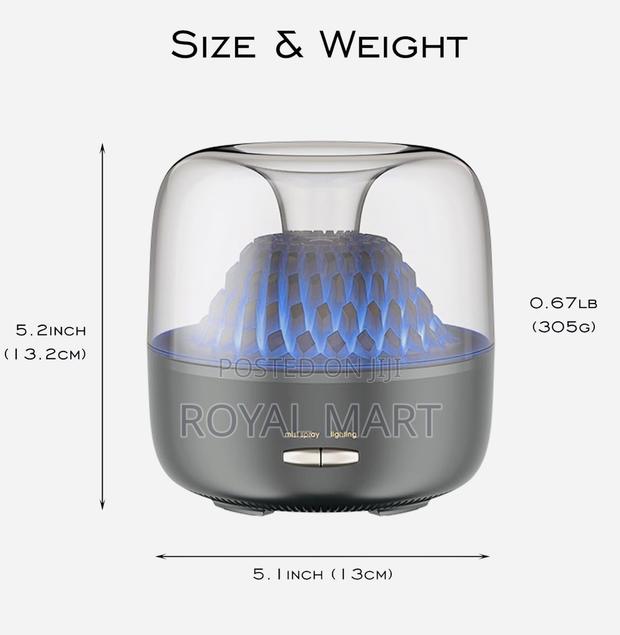 Humidification (Diffuser ) · Photo 3