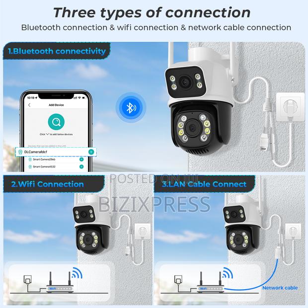 Dual-Lens Wifi Camera · Photo 6