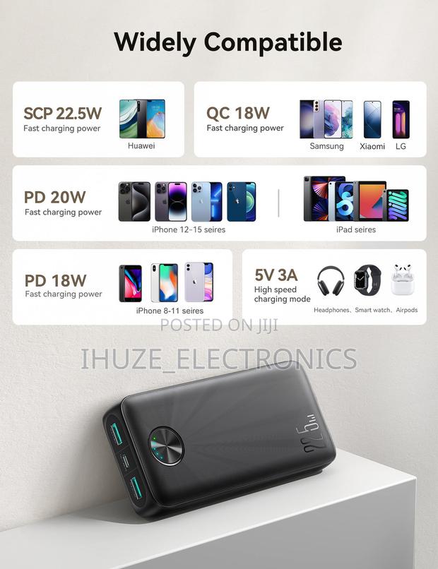 Joyroom 22.5w Fast Charging Power Bank 20000mah (Usb-c) · Photo 6