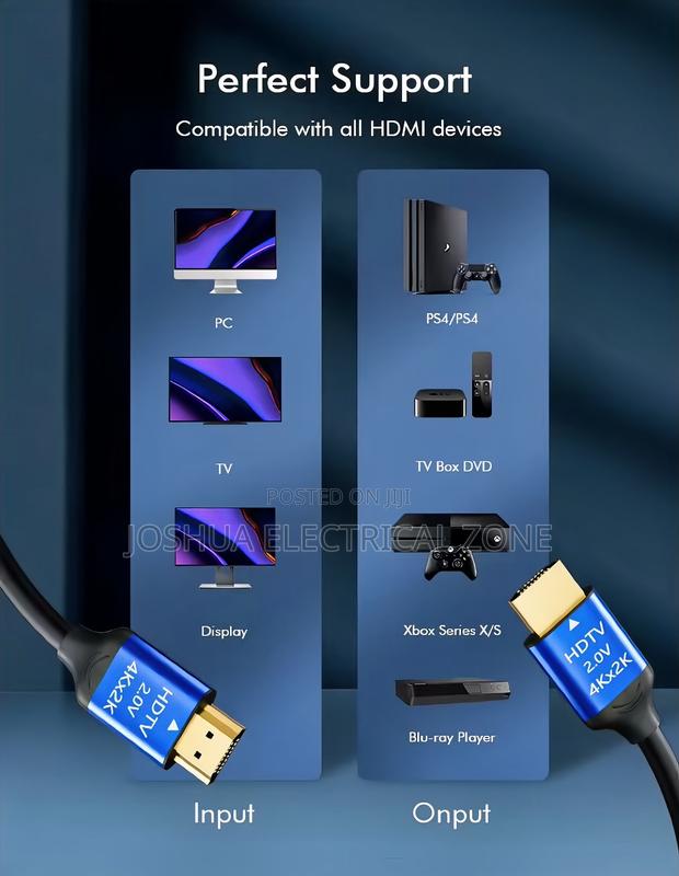 15m Hdmi 2.0 Cable Ultra Hd High-speed For Any Hdmi Device · Photo 1