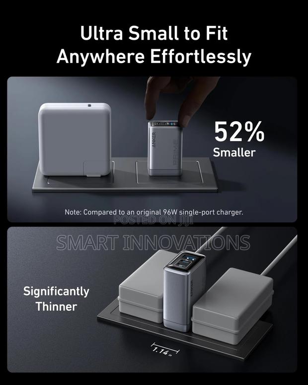 Anker Prime Wall Charger (100w, 3 Ports, Gan) · Photo 6