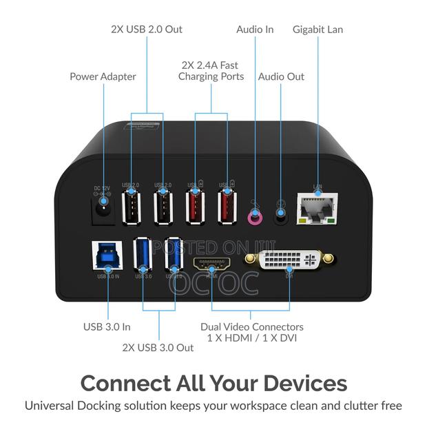 Universal Docking Station, Sabrent Usb 3.0 · Photo 3