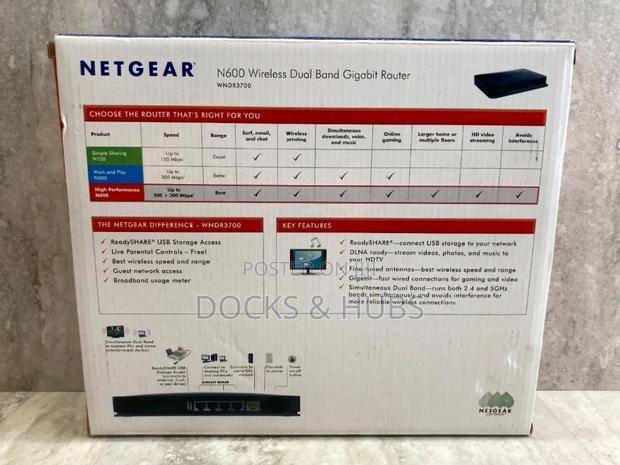 Netgear N600 Dual Band Gigabit Wifi Router (Wndr3700-100nas) · Photo 2