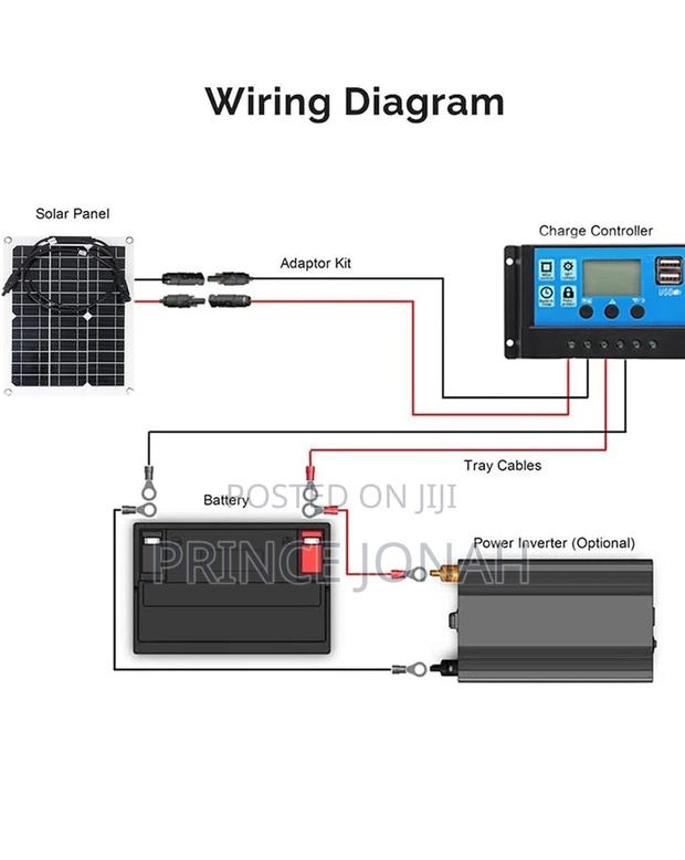 30w 18v Solar Panel, Monocrystalline Silicon Material · Photo 3