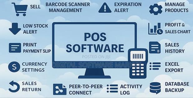 Point of Sale Software Lifetime License · Photo 1
