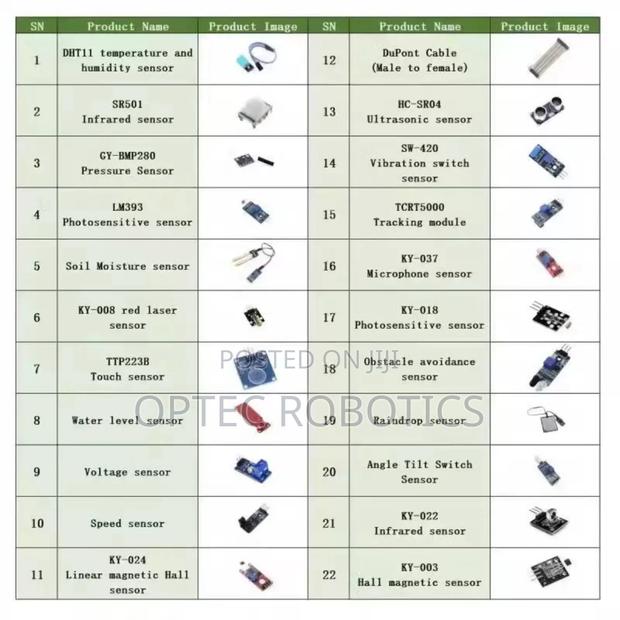 Sensor Kit for Raspberrypi, Arduino, Esp Etc. · Photo 5
