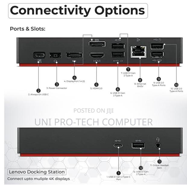 Lenovo Thinkpad Doc 4 · Photo 1