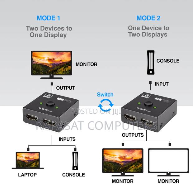 Hdmi Switch 2-in-1 Bi-Directional Switch and Splitter · Photo 1