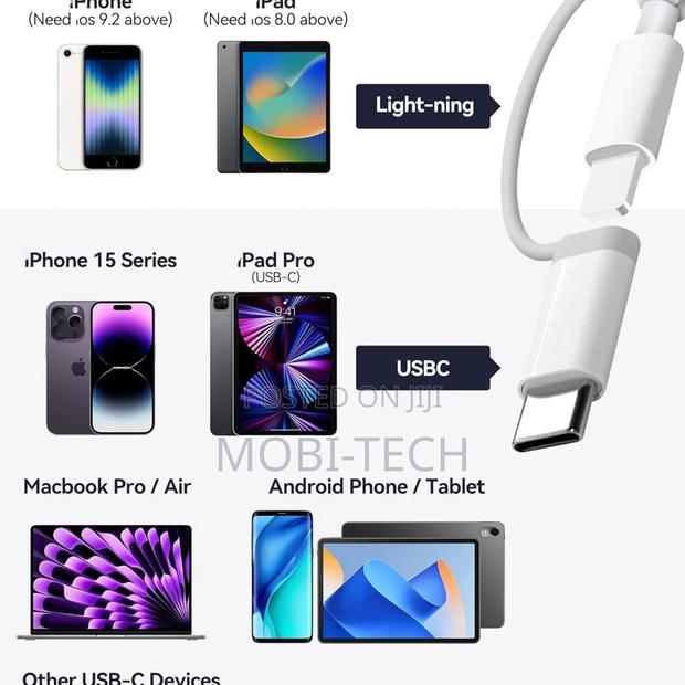 3-in-1 Card Reader With a Lightning Connector · Photo 3
