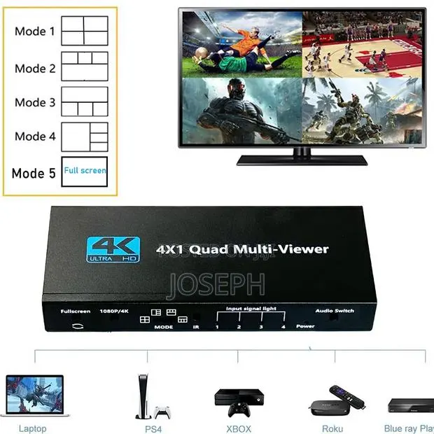 Hdmi Screen Multiviewer Splitter · Photo 1