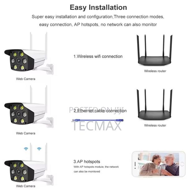 V380 Smart Security Camera · Photo 4