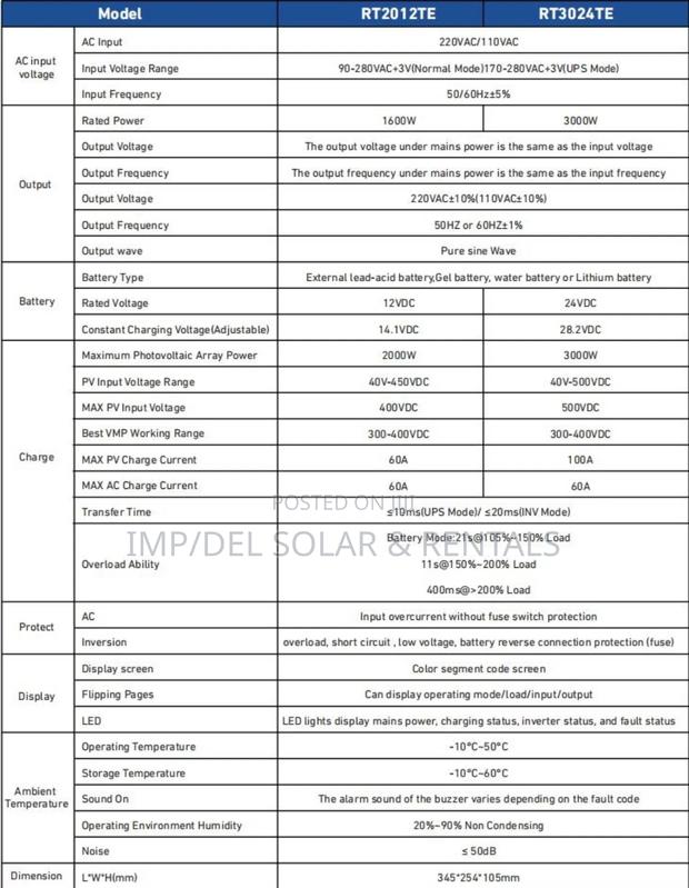 1.6kw Solar Inverter High Efficiency · Photo 5