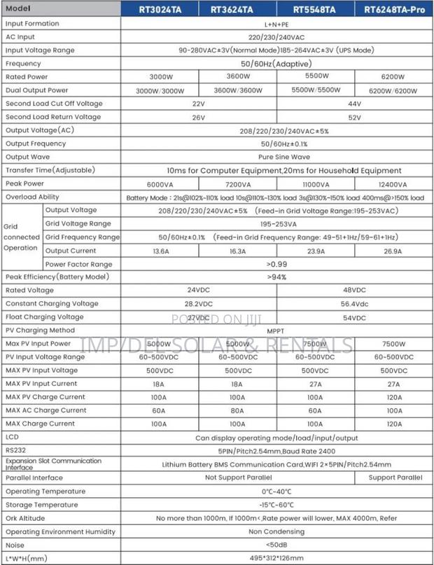 6.2kw 48v Solar Inverter Robust and Efficient Hybrid · Photo 4