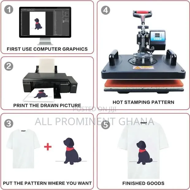 10 In 1 Heat Press · Photo 1
