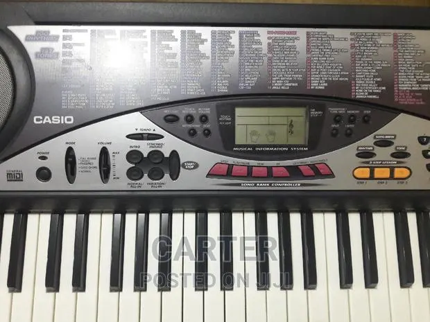 Piano Lessons · Photo 1