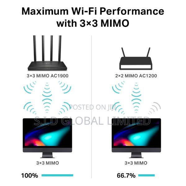 Tp-link Ac1900 Allows You To Connect More Devices · Photo 1