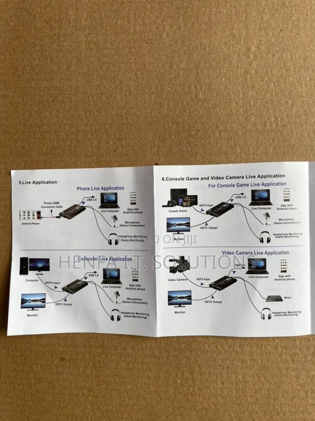USB 3.0 Capture Card Plus Loop · Photo 6